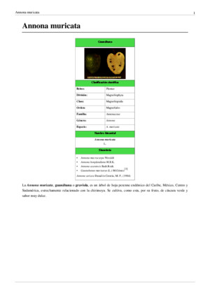 Annona muricata (Guanabana)pdf