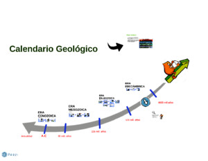 calendario geologicopdf