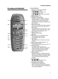 Samsung SM-A300F User Manual