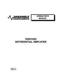 Acer B286HK User Manual