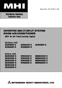 Acer V235HL User Manual
