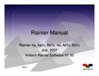 Acer P236H User Manual