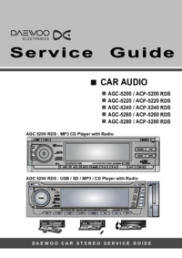 Philips WE Series User Manual